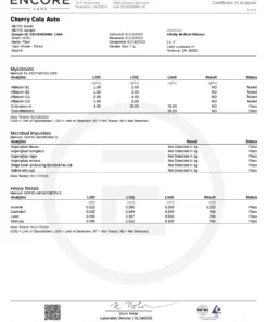 Fast Buds Cherry Cola