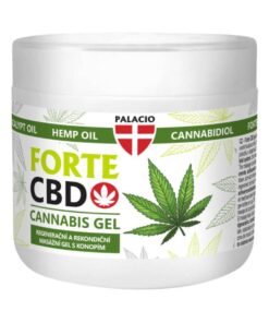 Palacio Forte CBD Massage Cannabis Gel